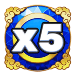 Symbol Multiplier