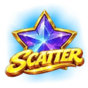 Symbol Scatter