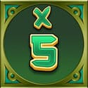 Symbol Multiplier