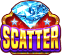 Symbol Scatter