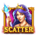 Symbol Scatter