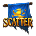 Symbol Scatter