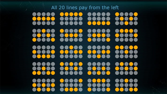 Incinerator slot paylines