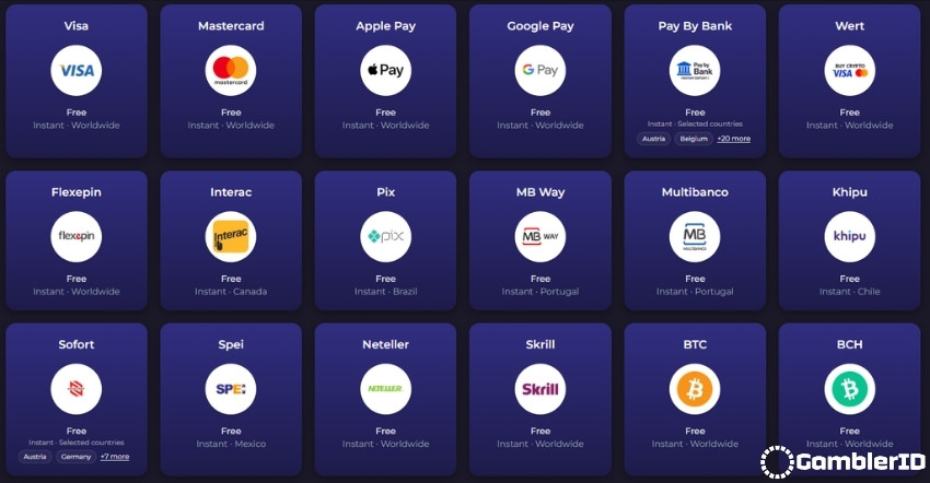Payment Methods at Brasil777