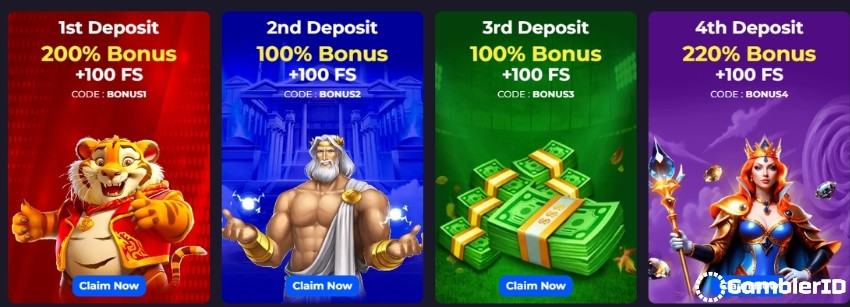Canada777 Casino Welcome Bonuses