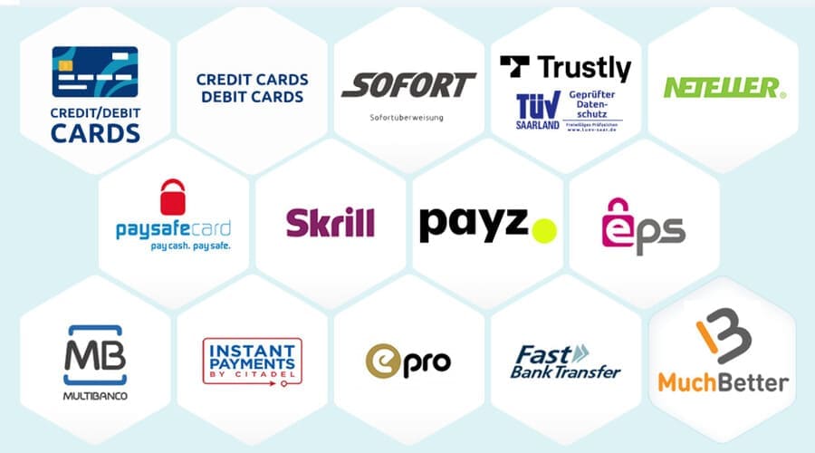 Payment Methods at DrueckGlueck Casino