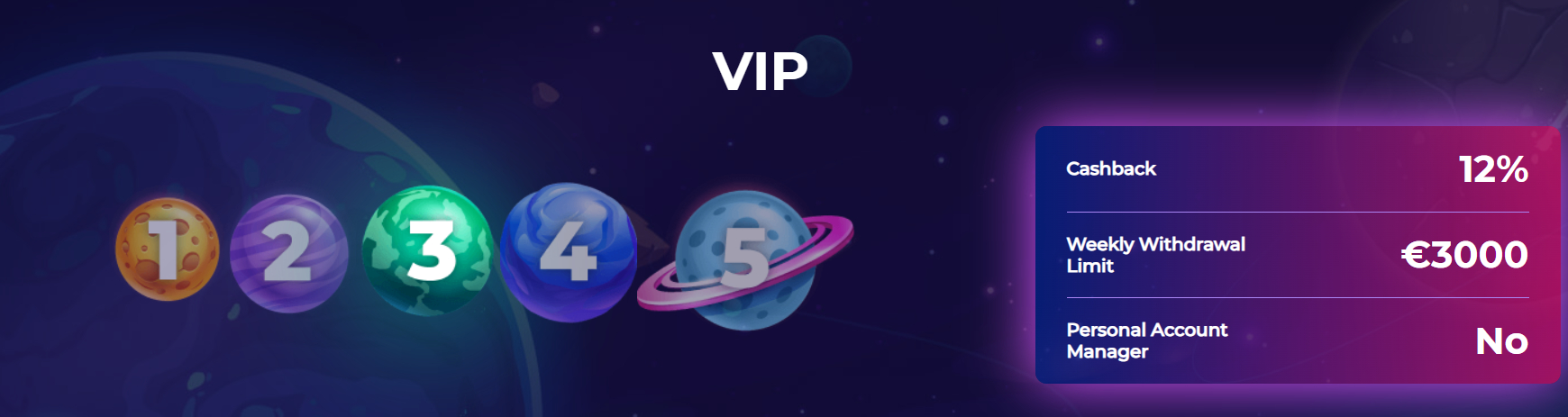 Vip Level in CosmicSlot Casino