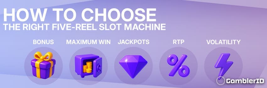 How to Choose the Right Five-Reel Slot Machine