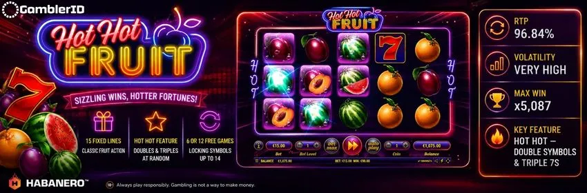 Hot Hot Fruit slot banner: 96.84% RTP, Very High volatility, x5,087 max win
