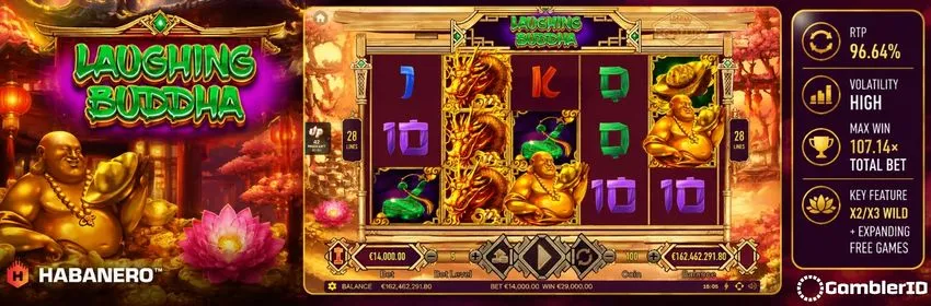 Laughing Buddha slot banner: 96.64% RTP, High volatility, Buy Feature x46.42