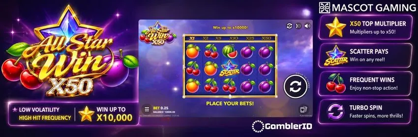All Star Win X50 slot banner: climbing x1-x50 multiplier, 95.21% RTP