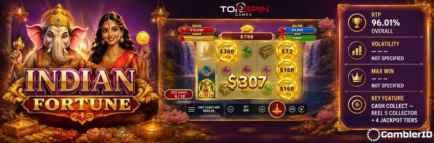 Indian Fortune slot banner with Cash Collect gameplay, 96.01% RTP and four fixed jackpot tiers