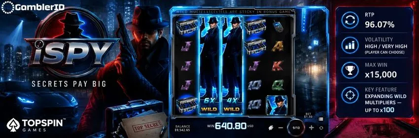 iSPY slot banner showing 96.07% RTP, choice of High or Very High volatility, 15,000x max win