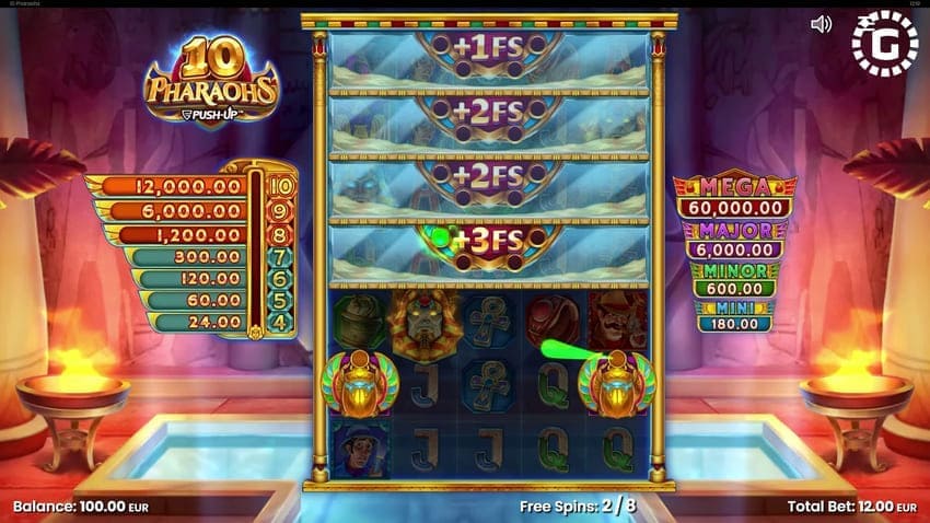 Free Spins Screen - 10 Pharaohs Slot