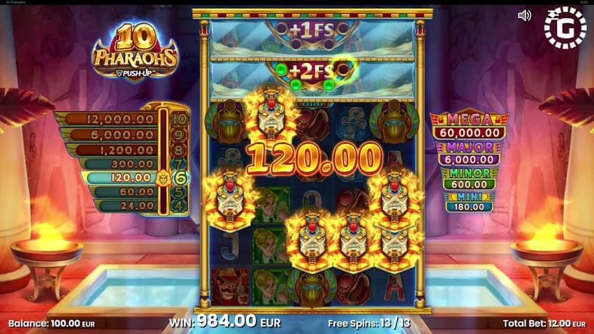 Free Spins Win - 10 Pharaohs Slot