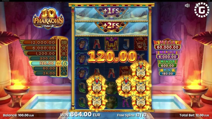 Pharaoh Symbols - 10 Pharaohs Slot