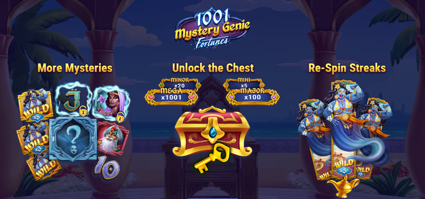 Intro 1001 Mystery Genie Fortunes