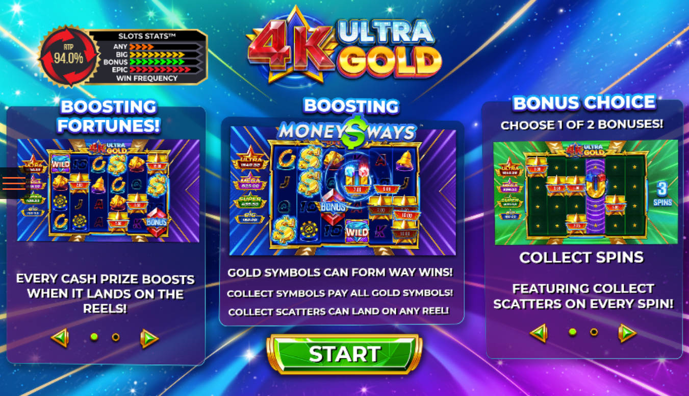 4K Ultra Gold Slot Banner
