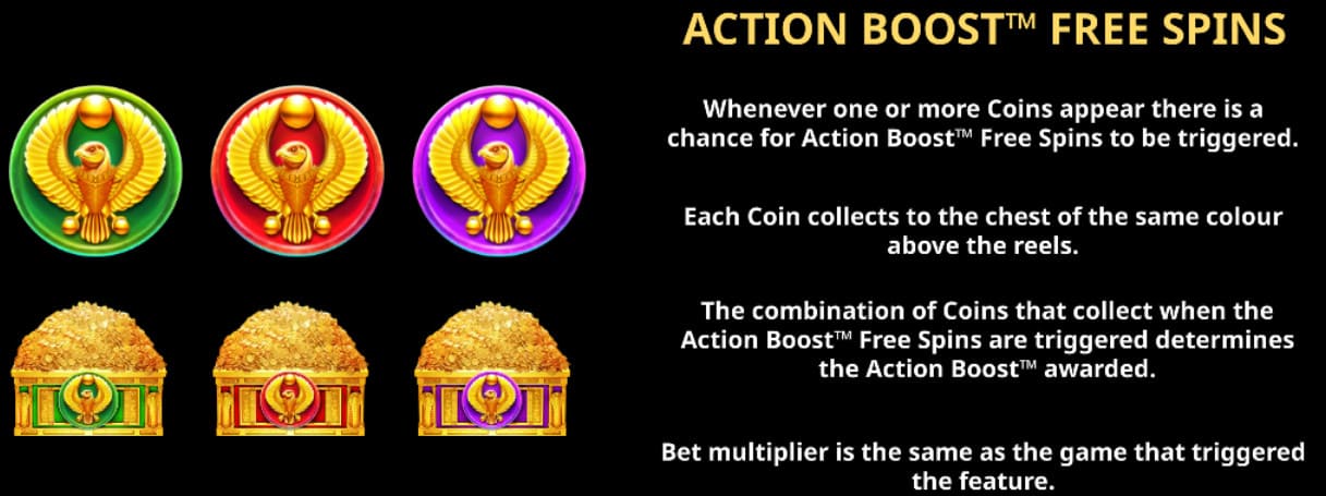 Action Cash Ra's Riches - Action Boost Free Spins 