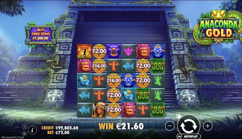 Anaconda Gold - Base Game