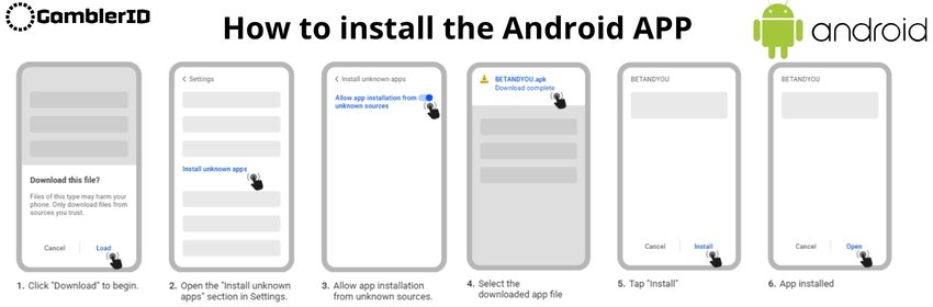 Step-by-step screen for installing the BETANDYOU Android app via APK download