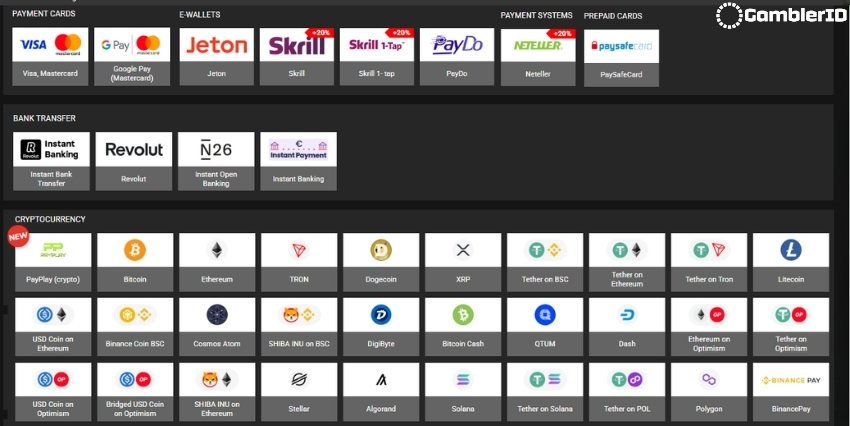 BETANDYOU Casino payment methods screen showing card, e-wallet, and crypto options