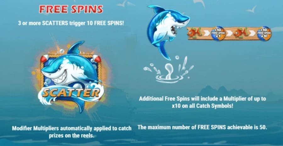 Boat Bonanza Down Under Slot - Free Spins 