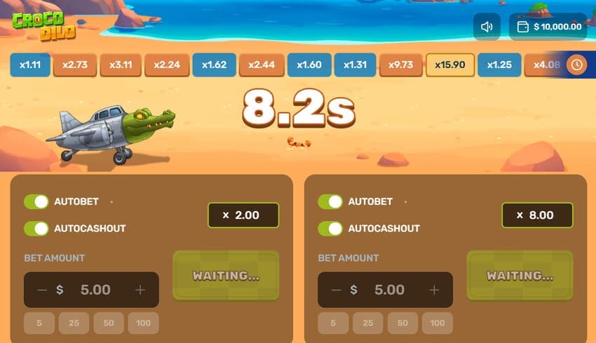 Multiplier History Tracking