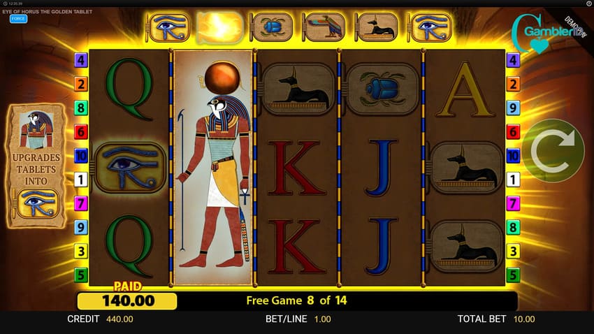 Eye of Horus: The Golden Tablet - Free Spins