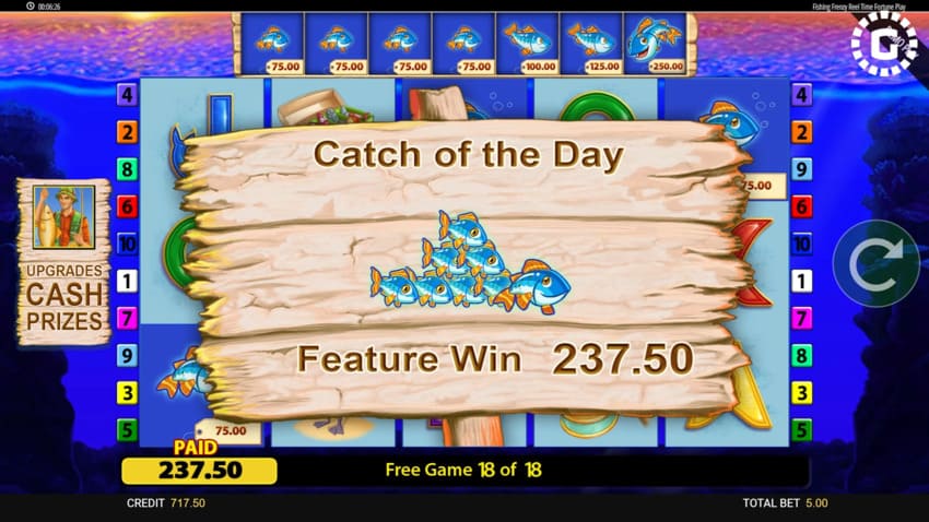 Fishin' Frenzy Reel Time Fortune Play - Big Win