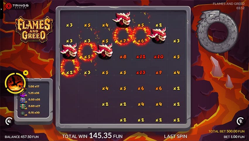 Flames and Greed - Permanent Multipliers Feature