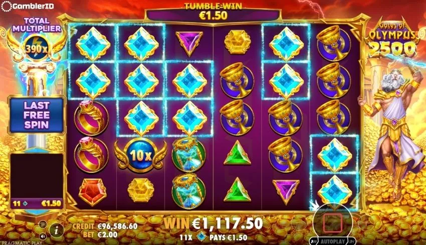 Gates of Olympus 2500 Free Spins bonus round with the destiny wheel picking one of four modes