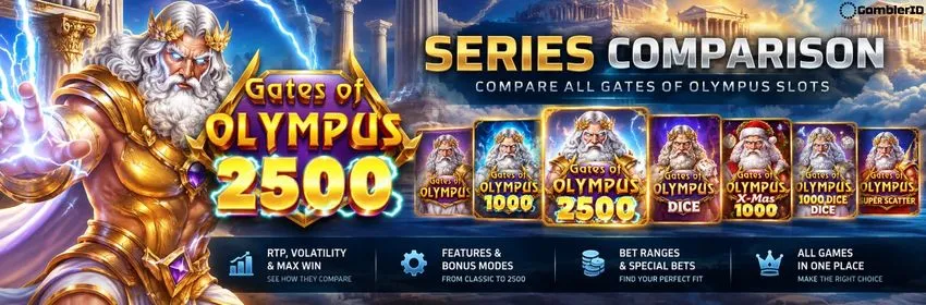Gates of Olympus 2500 compared with the full Gates of Olympus series by RTP, volatility and max win