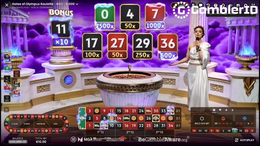Gates of Olympus Roulette Gameplay