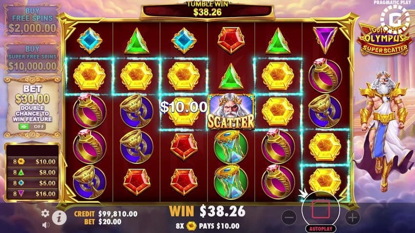 Gates of Olympus Super Scatter Slot - Play Free Demo