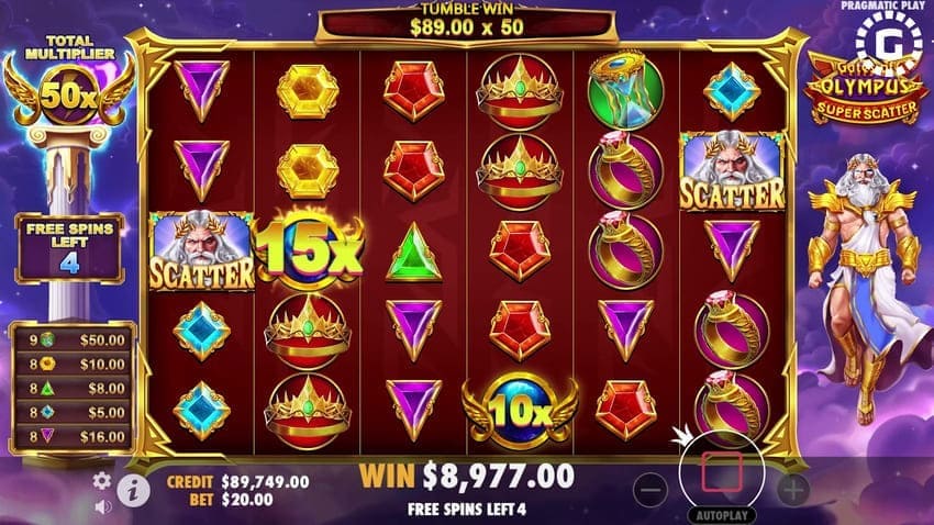 Gates of Olympus Super Scatter Slot - Multiplier Symbols