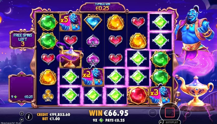 Multiplier Symbols