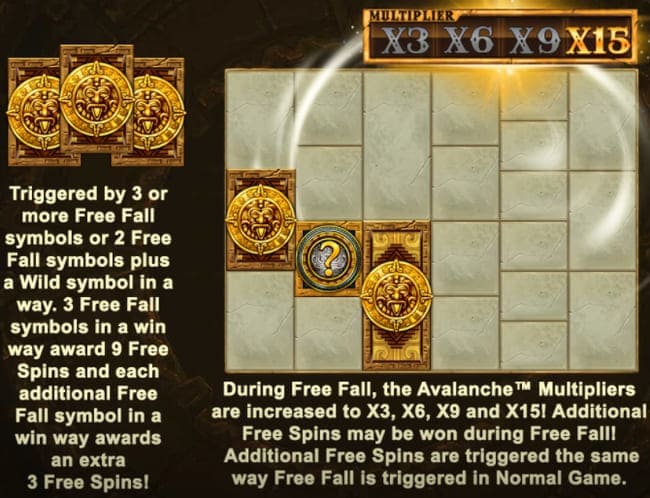 Free Fall - Gonzo's Quest Megaways