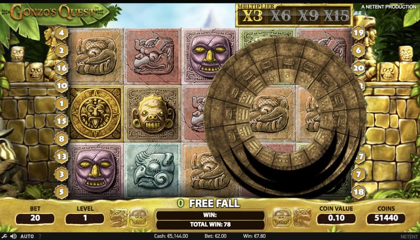 Gonzo’s Quest Total Win Free Spins