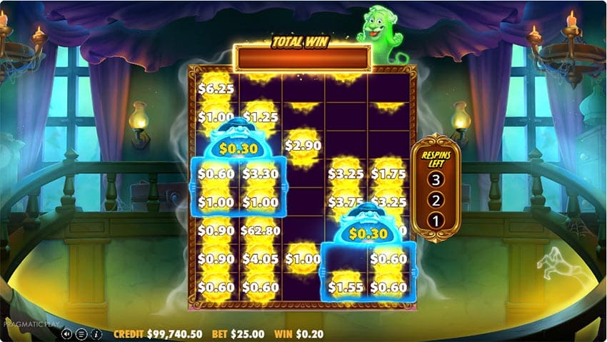 Great Ghosts - Upgrade Modifier