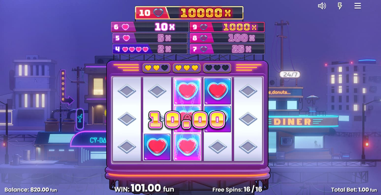 Free Spins Screenshot - Hearts Highway Slot