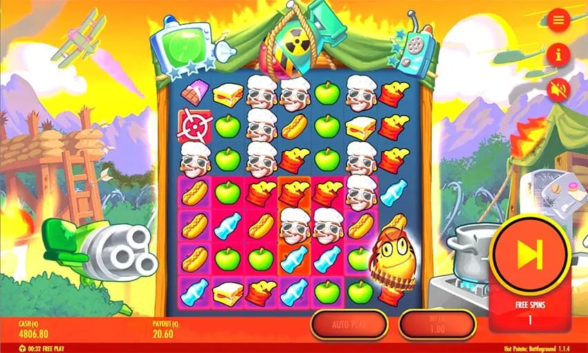 Multipliers in the Hot Potato Battleground