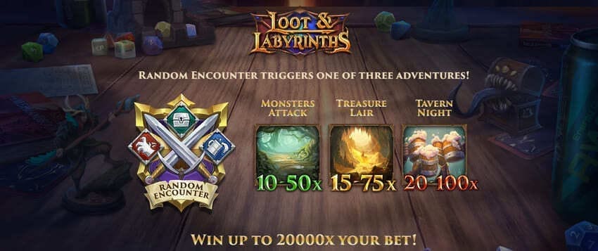 Intro - Loot and Labyrinths Slot