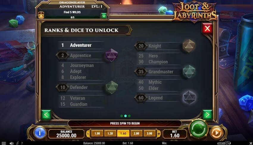Dice & Ranks - Loot and Labyrinths Slot