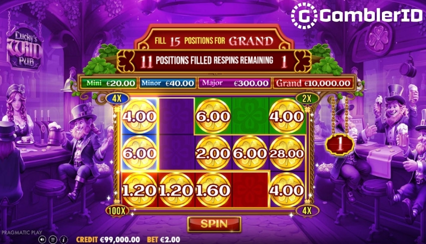 Zone Pot - Screenshot of the Zone feature with four multipliers