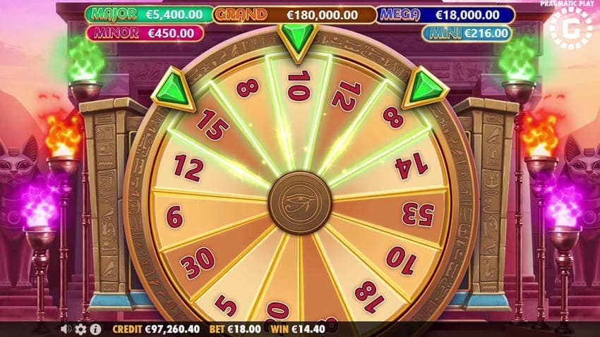 Wheel of Fortune Feature