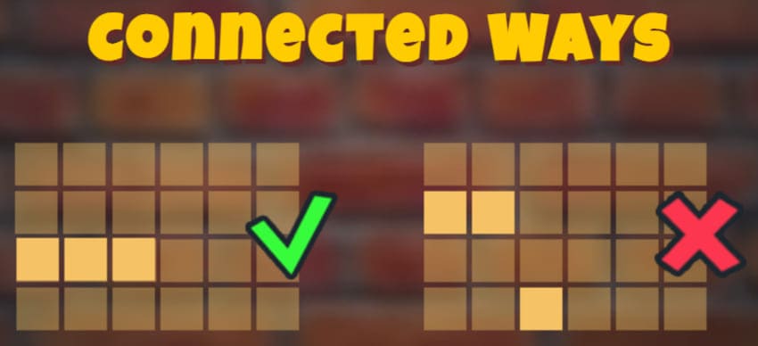 Connected Ways - Purrrminator Slot
