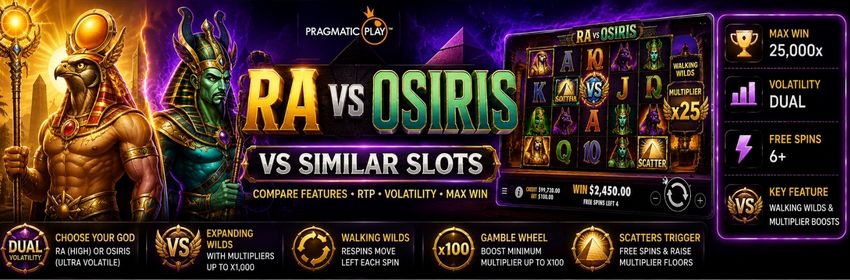 Ra vs Osiris vs Similar Slots - Copare Features: RTP, Max Win, and Volatility