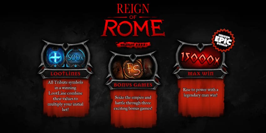 Intro Reign of Rome Slot
