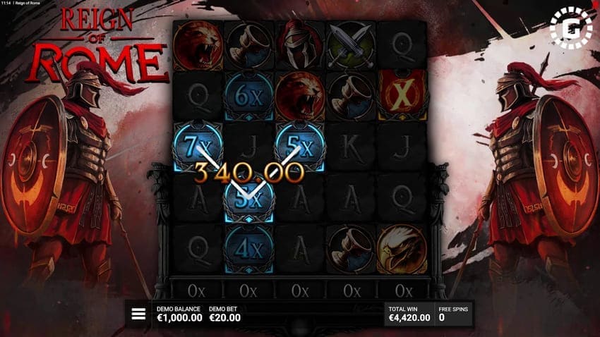 This is Rome Win - Reign of Rome Slot